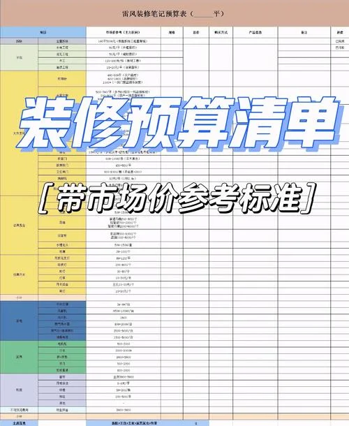 做室内防水多少钱一平米_2