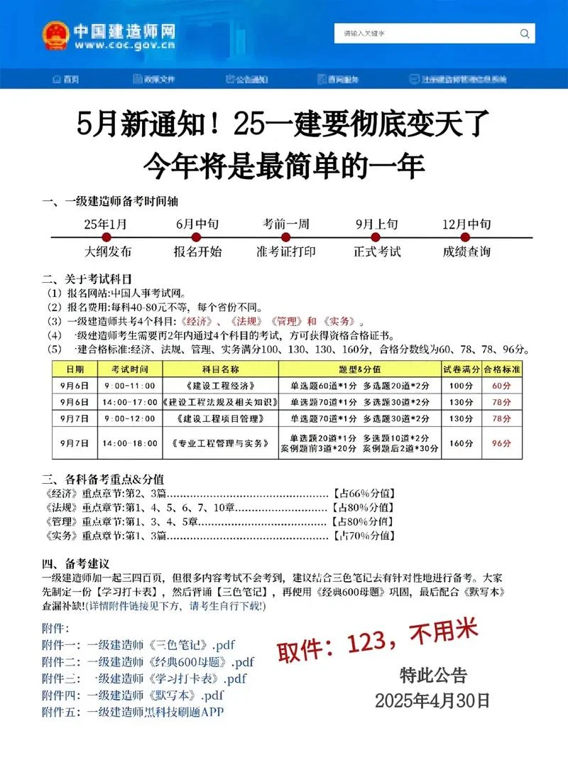 一建一年几次_1