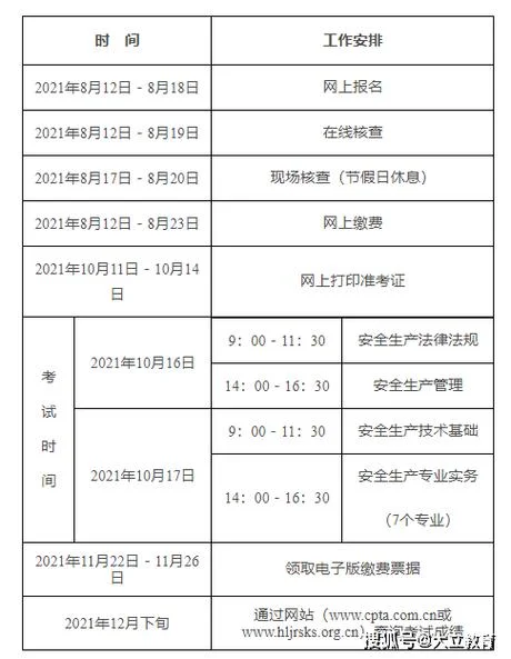 中级工程师资格证报考条件-中级工程师报考条件