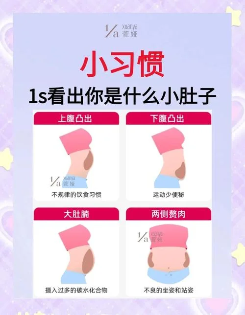 奥赛肚是什么意思_1
