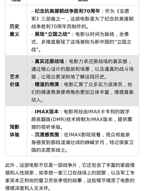 革命影视作品的简介_1