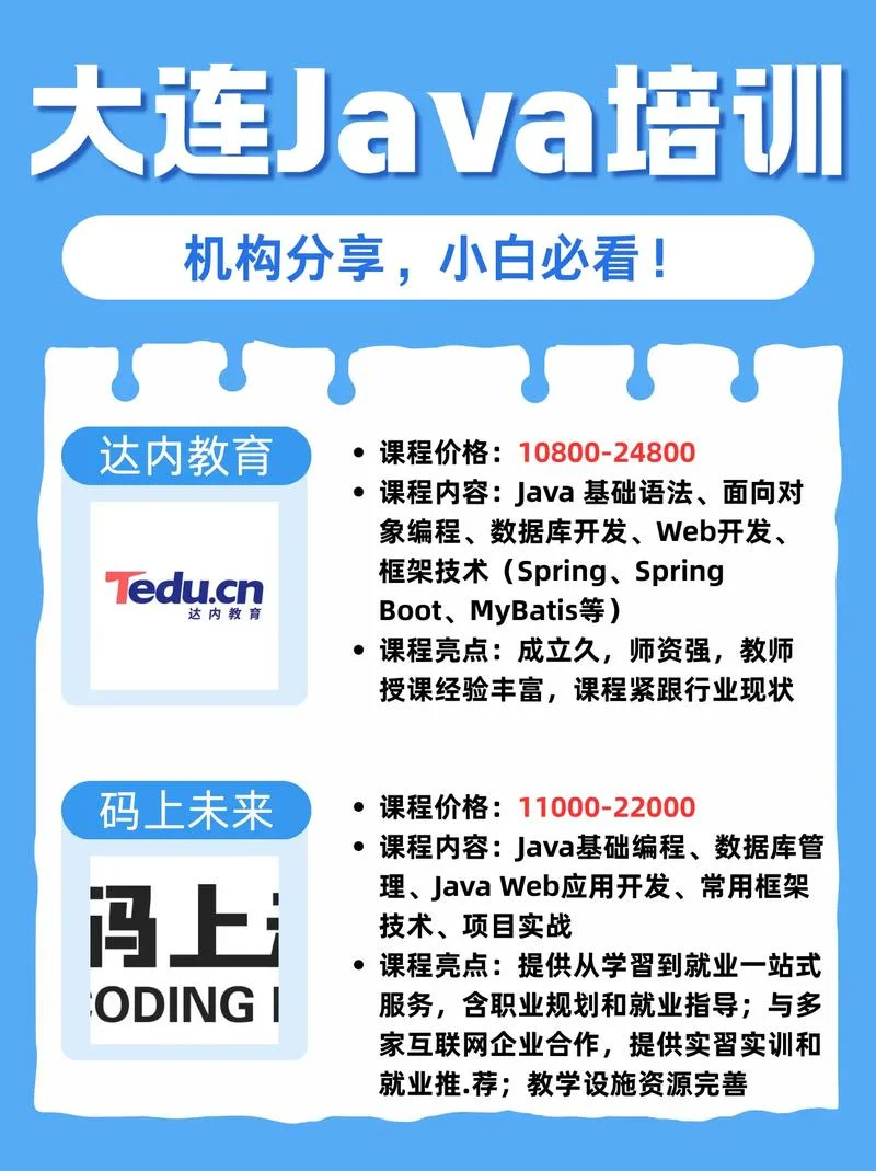 报名java培训班_2