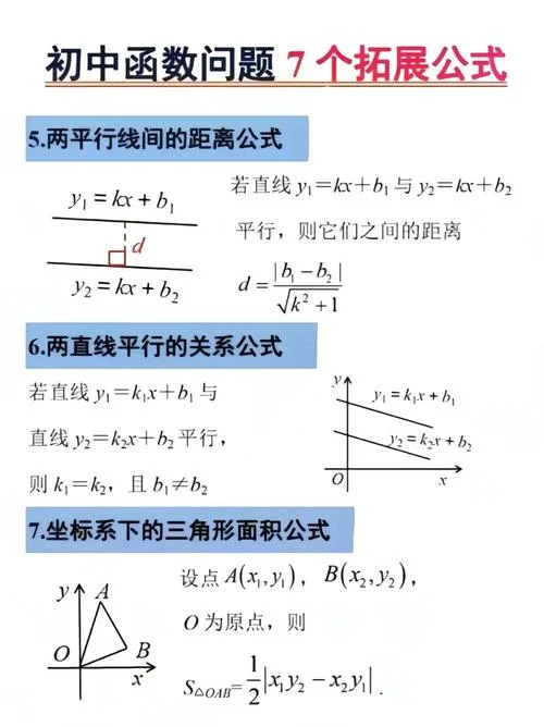 初中函数公式大全_1