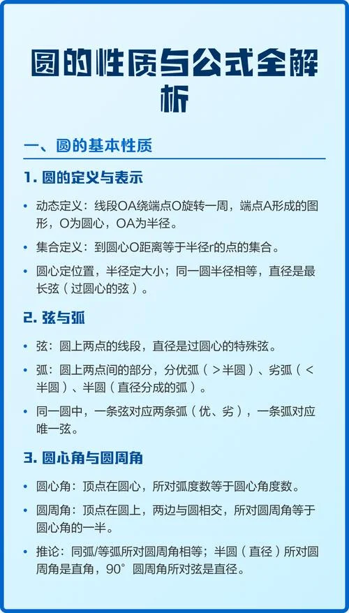 圆的所有定理公式大全_1