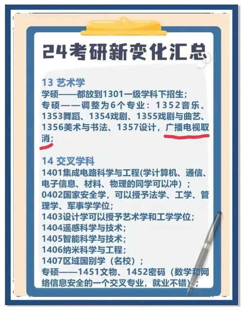 广播电视工程考研待遇-广播电视工程考研待遇