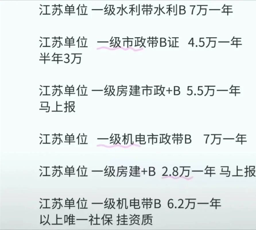 一建证价格_1