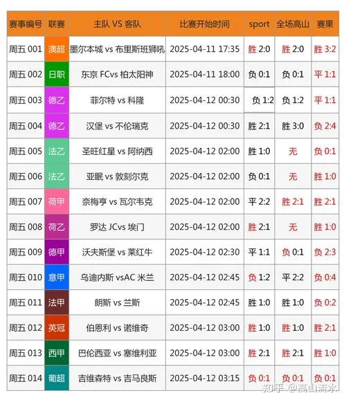 竞彩足球计算公式_2