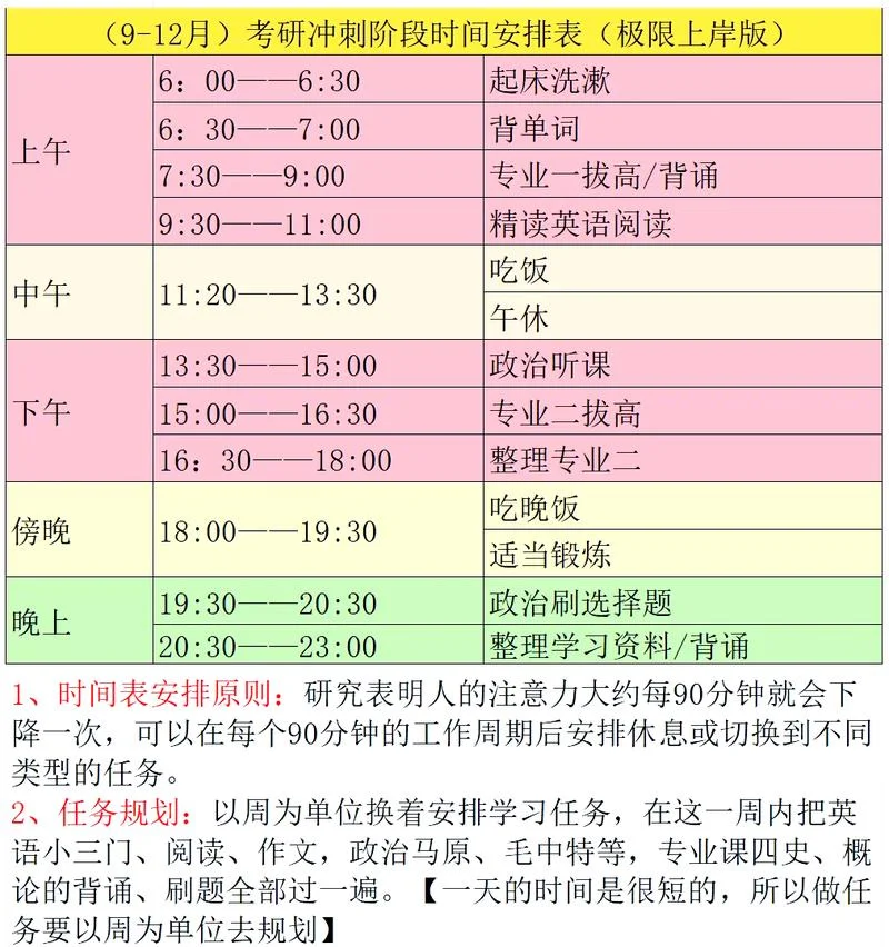 历年考研出分时间_1