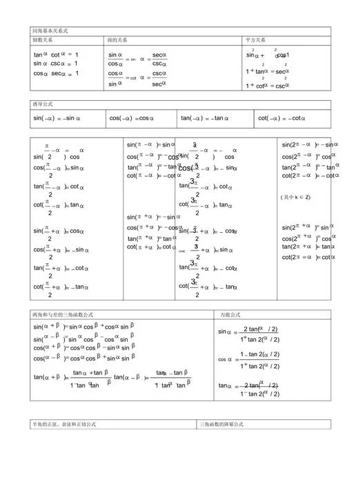 三角函数公式大全表格大学_2