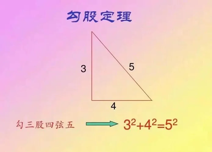 勾股定理课件人教版-人教版勾股定理课件