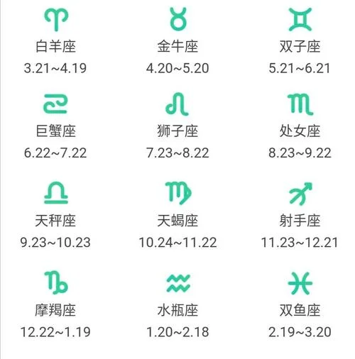2018年每日星座运势-2018 每日星座运势
