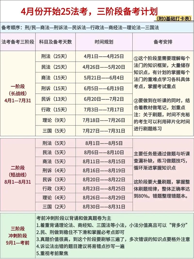 备考资料_1