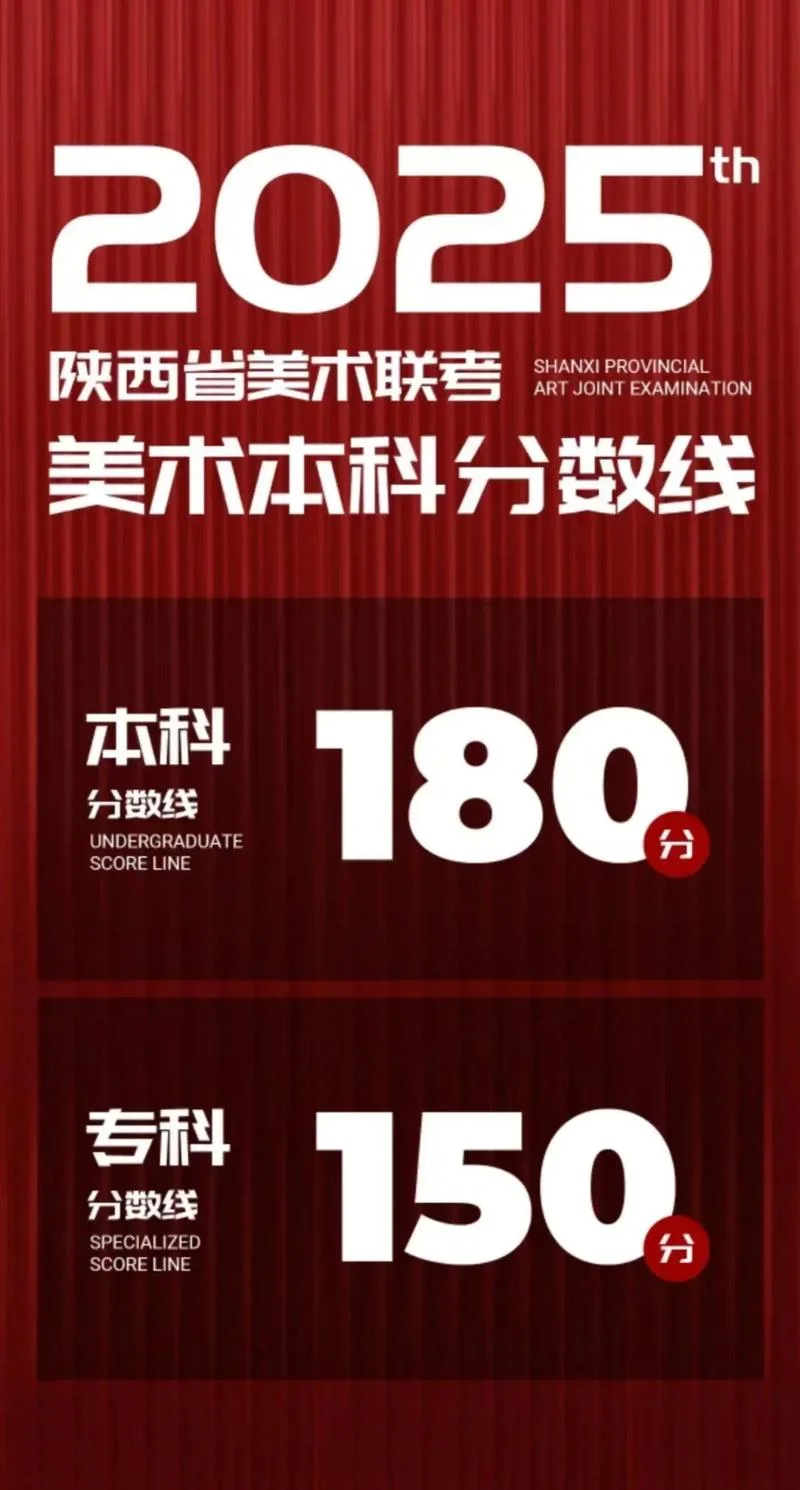 艺考成绩公布-艺考成绩公布