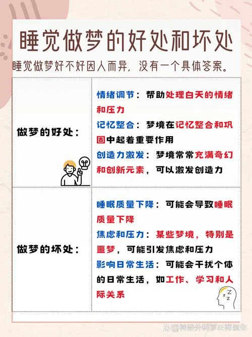 睡眠不好总做梦什么原因_2