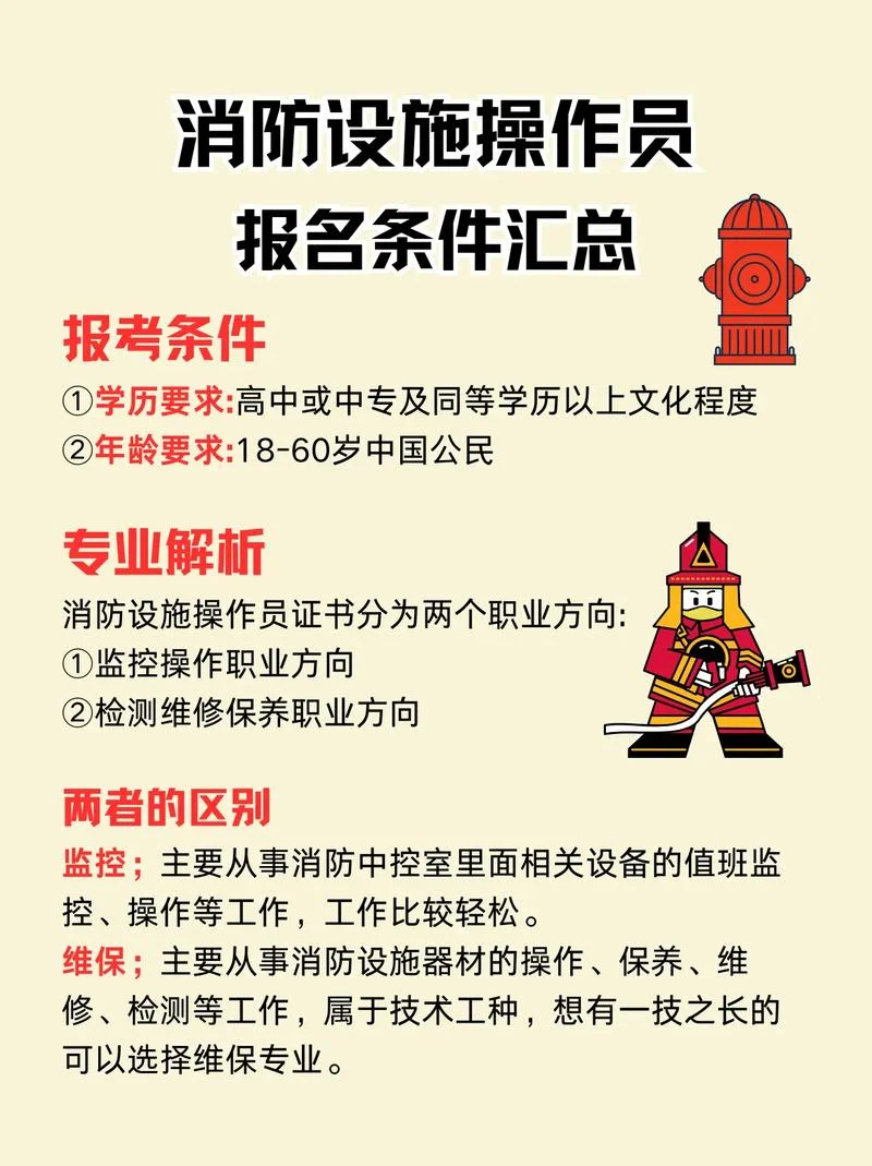 消防证报考条件及学历_1
