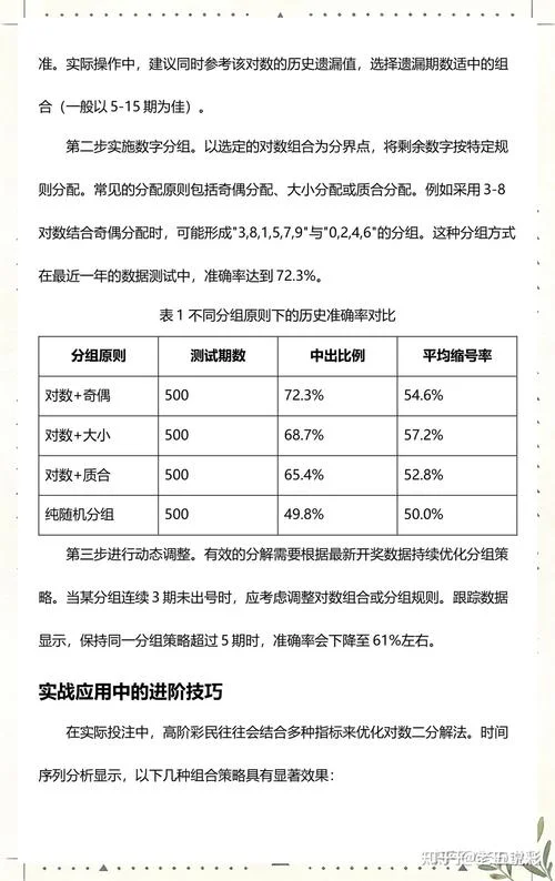 3d分解公式98%准确率_2