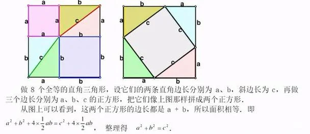 加菲尔德勾股定理_1