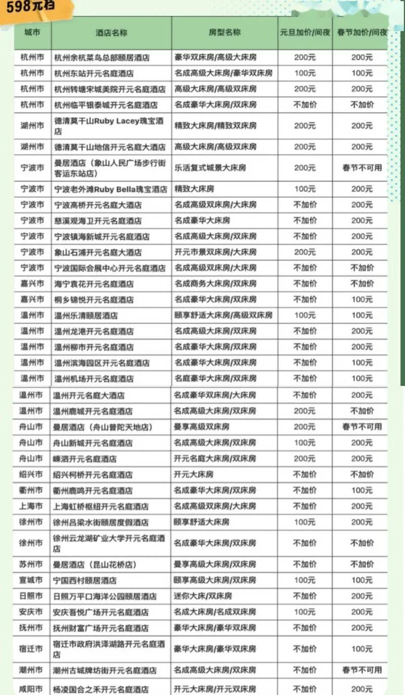 特价宾馆预订条件_1