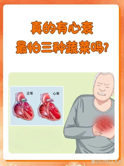 心衰是由什么引起的_1