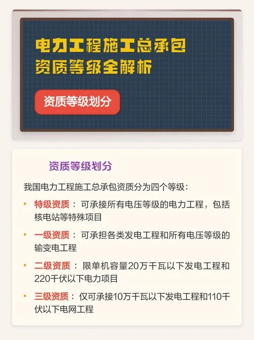 电力资质总承包工程_2