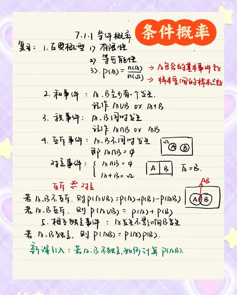 贝叶斯定理与条件概率_1