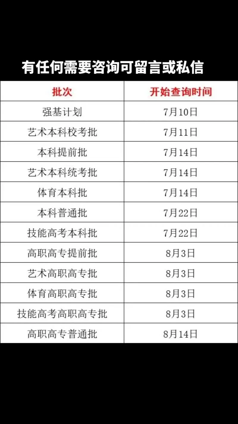 湖北高考录取状态查询系统_2