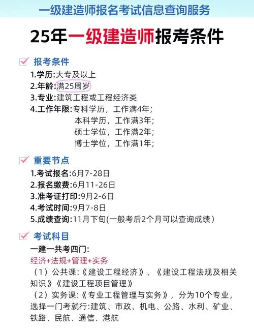 一级建造师的内容_1