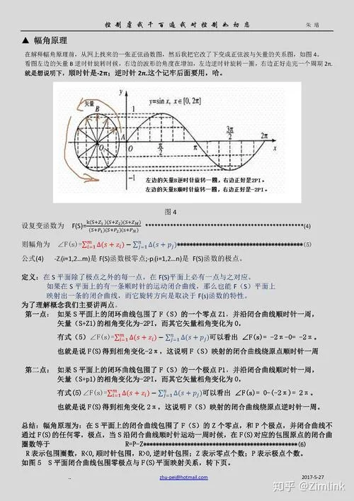 奈奎斯特抽样定理_2