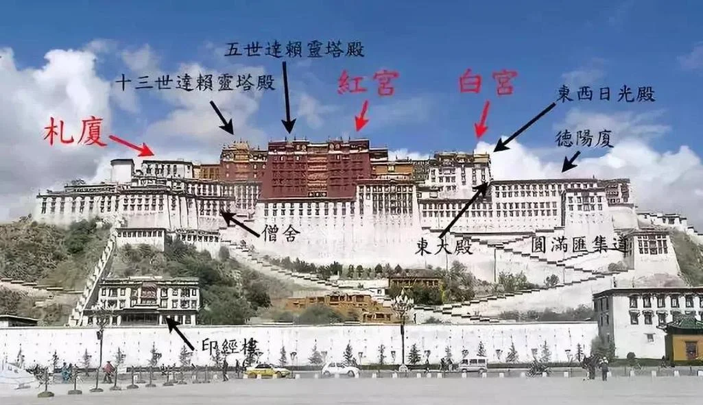 西藏布达拉宫资料简介-
