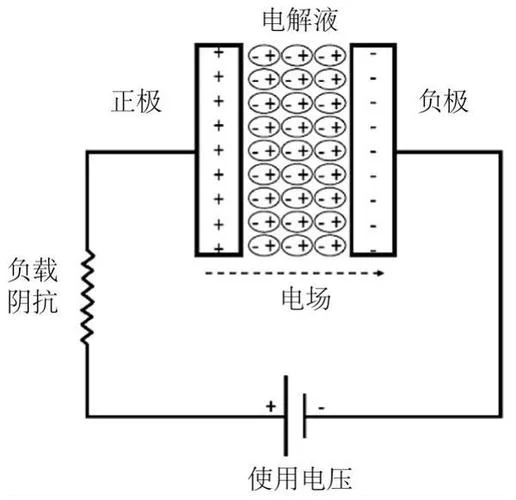 电容柜带电抗器原理图-电容柜抗器原理图