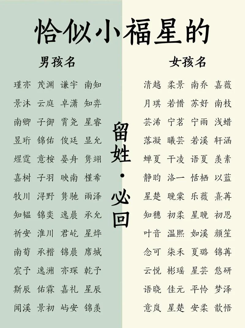 哪里有男宝宝起名的-起男宝宝名指南