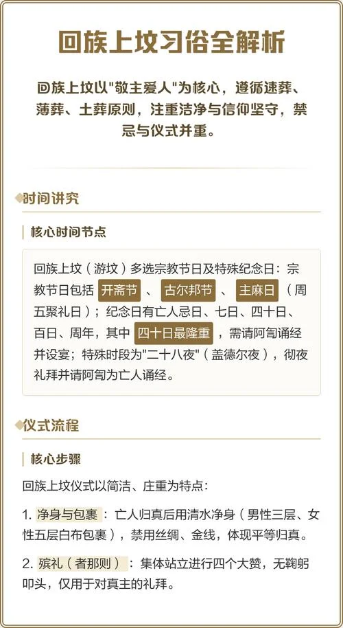 回族简介30字左右-回族概况