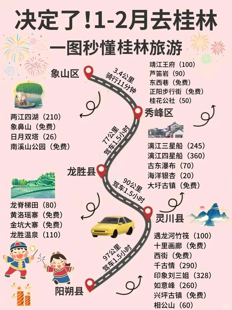 桂林三日游多少钱-桂林三日游预算