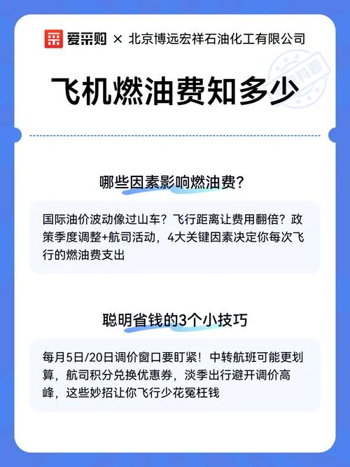 机建燃油费一般多少-机建燃油费约多少