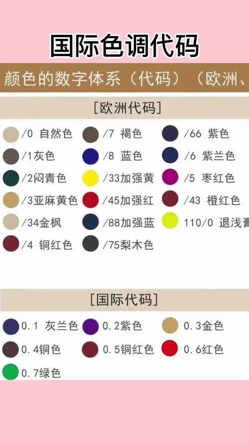 理发怎么学色彩-理发学色彩技巧