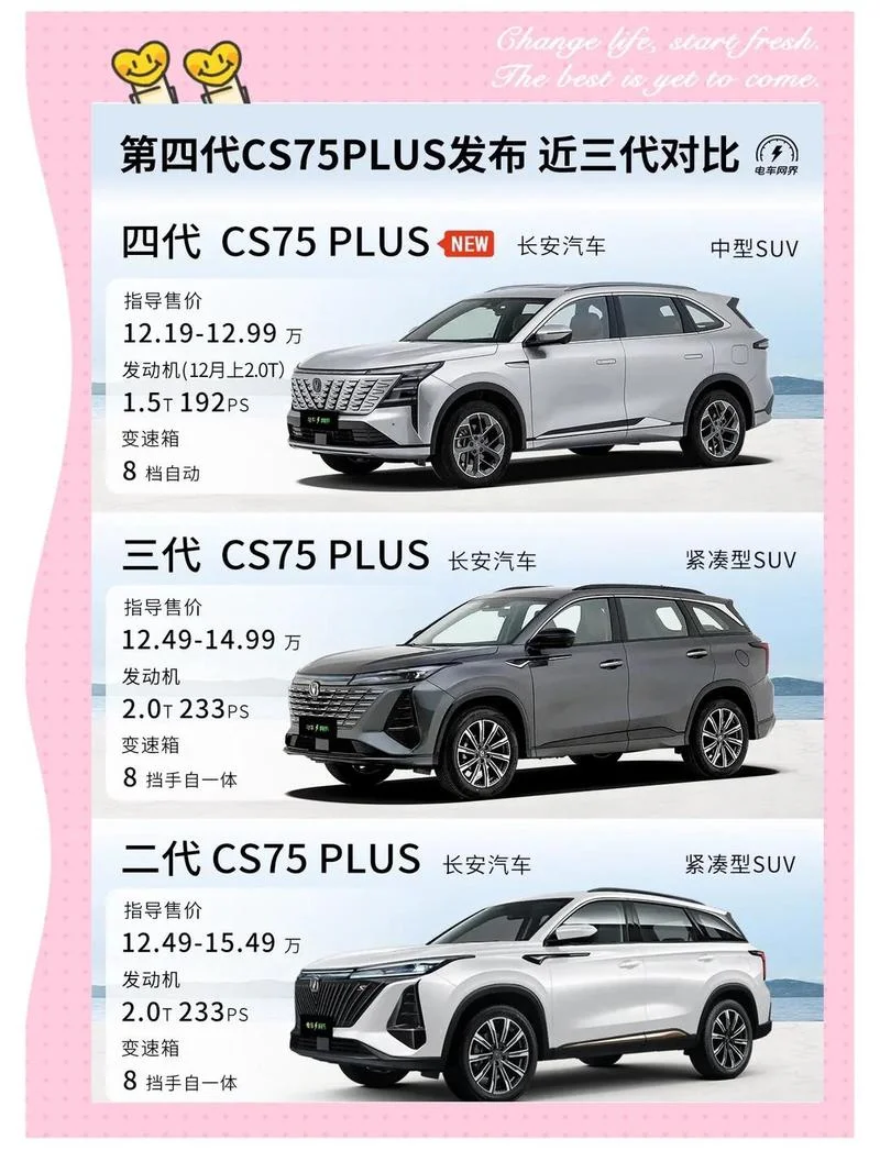 长安汽车降价_1