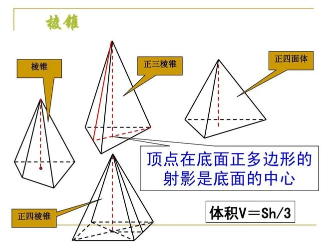 正三棱锥体积公式证明_2