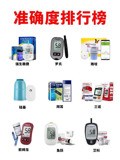 血糖仪十大品牌排行_2
