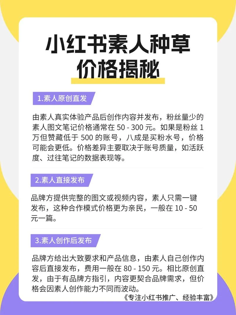 小红书平台介绍-小红书平台简介