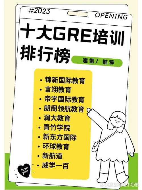 gre考试培训报名_2