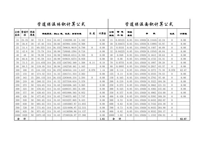 镀锌钢管密度公式_1