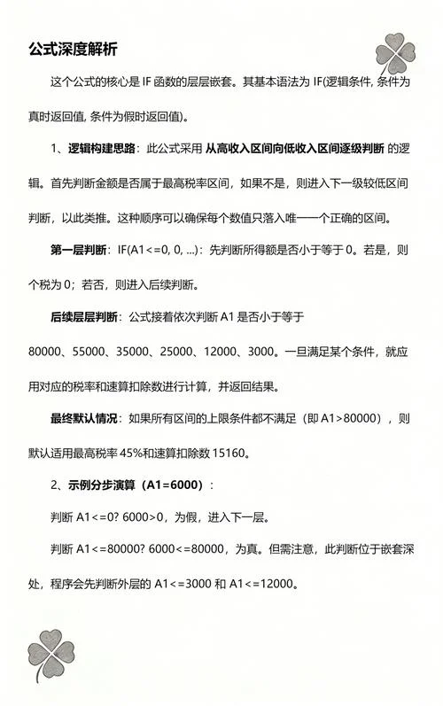 个人所得税算税公式_1
