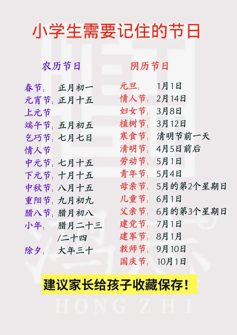 清明节农历的几月初几-清明几月初几