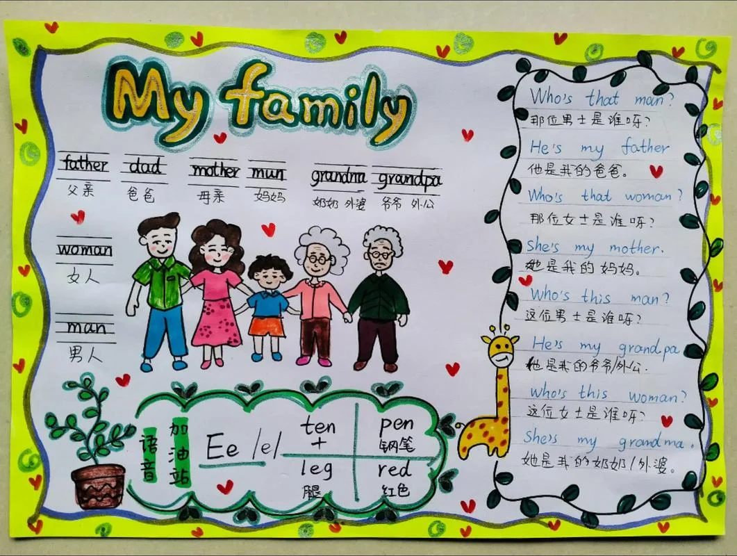 myfamily英语手抄报模板_2