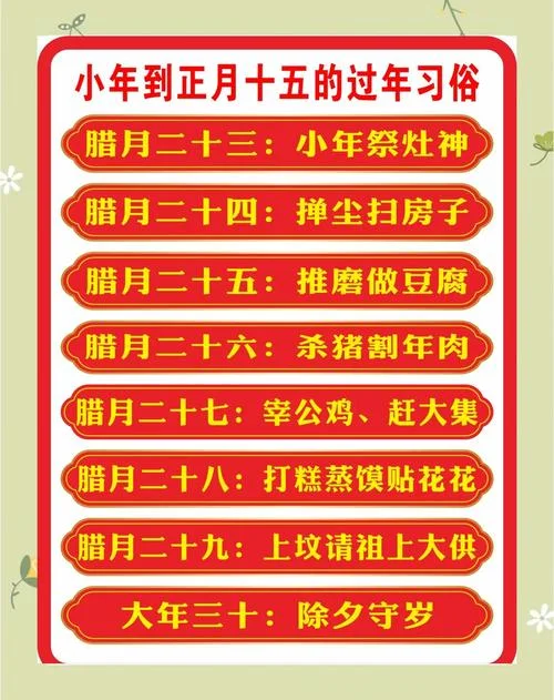 腊月13是几月几日-腊月十三即八月