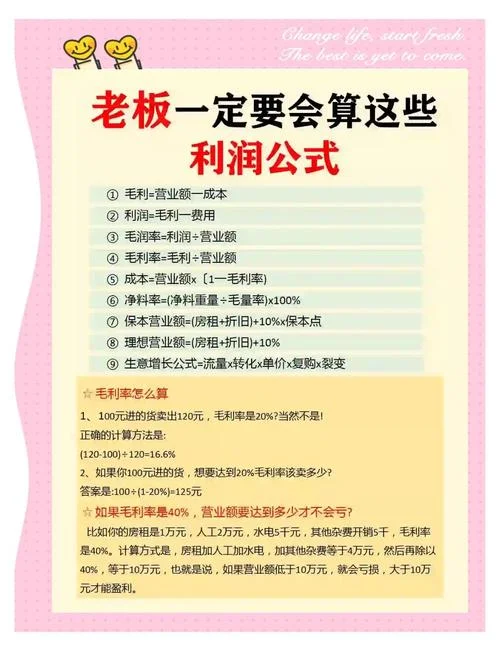 净资产率的计算公式_2
