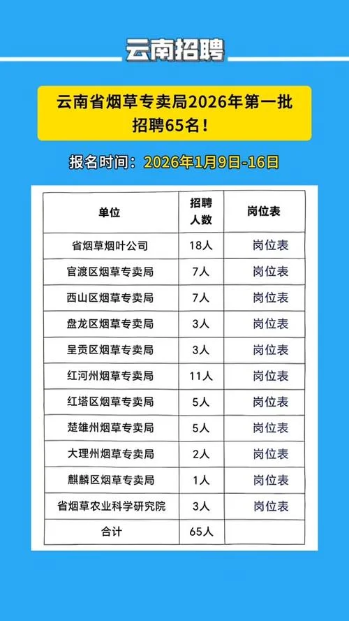 公务员报考人数怎么查_1