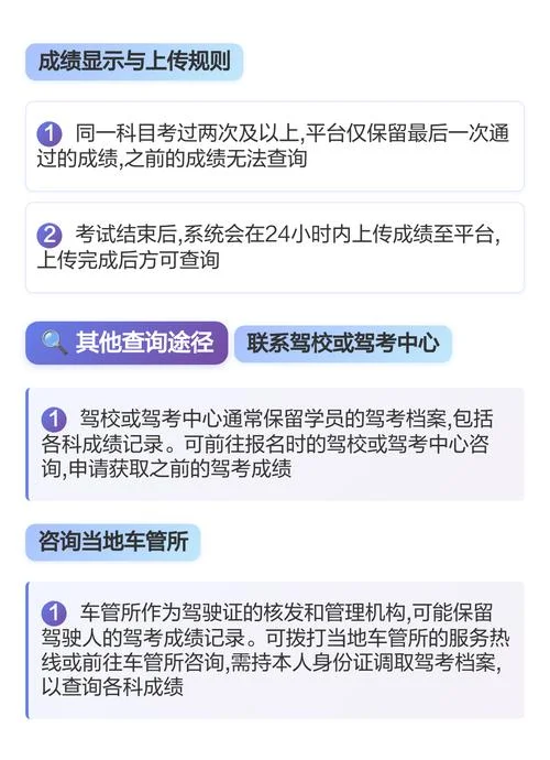 驾照考试在哪里查成绩_2