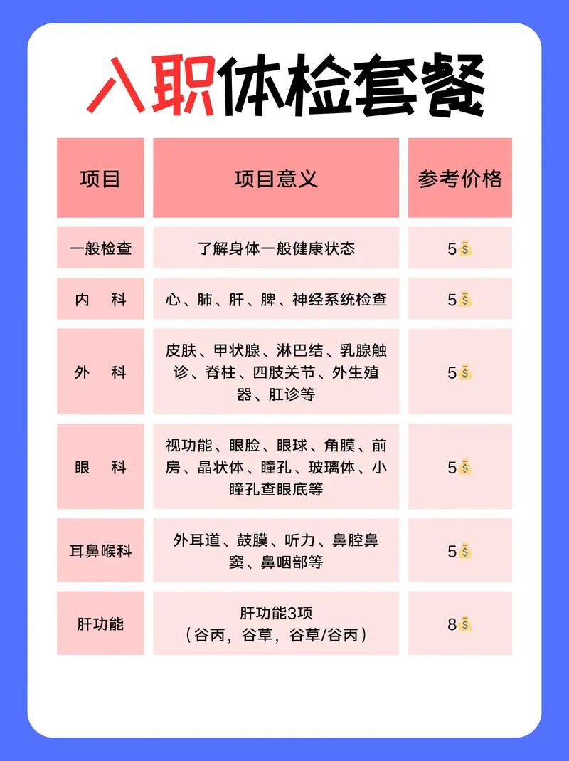 健康证体检多少钱_2