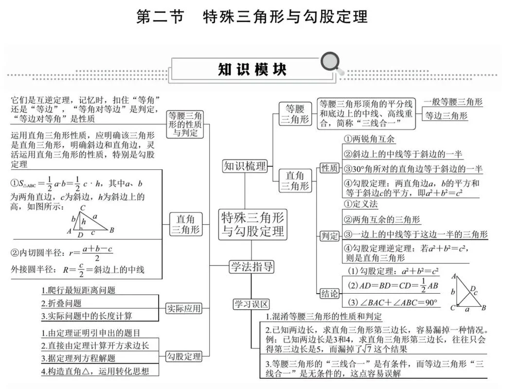 勾股定理是什么三角形-勾股定理即勾股三角形
